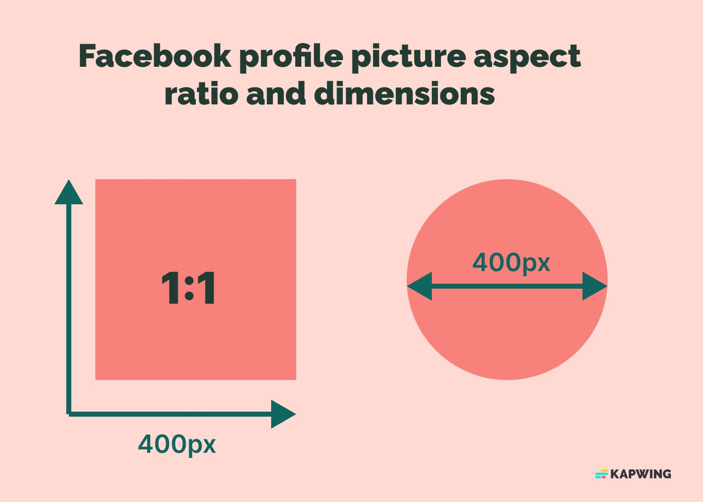 Facebook image aspect ratio guide from Kapwing. 